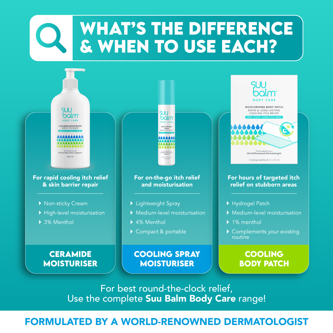 Suu Balm Body Care Complete Set