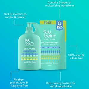 Suu Balm Body Care Complete Set